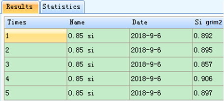 Exemplo de resultado de analise de amostra de papel do Espectrômetro Portátil Cube 100